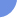 CornerGraphic