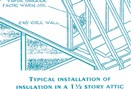 Inspection Insights