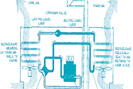 Inspection Insights