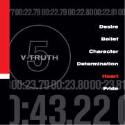 Desire