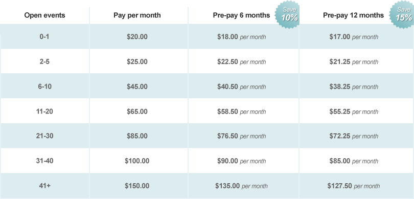 Affordable pricing