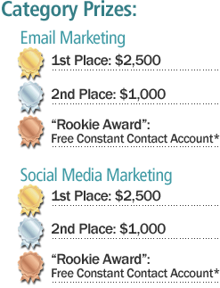 Category Prizes