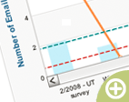 Track Email Opens, Clicks and Bounces