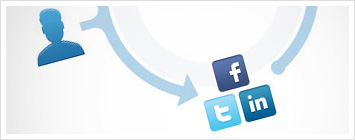 Share campaign on social networks