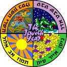 Jewish Year