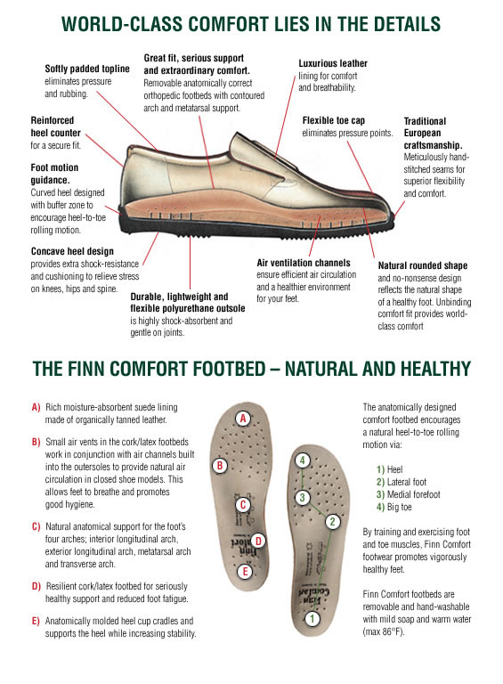 What Makes Finn Comfort So Special? Find Out At Foot Solutions & Save ...